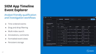 27
SIEM App Timeline
Event Explorer
Analyst-friendly qualiﬁcation
and investigation workﬂows
● Time ordered events
● Drag and drop ﬁltering
● Multi-index search
● Annotations, comments
● Formatted event views
● Persistent storage
 