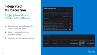 28
Integrated
ML Detection
Trigger jobs and view
results in the SIEM app
● Enable and control pre-built
and custom ML jobs
● View results in Hosts and
Network views
● Links to ML app within Kibana
 