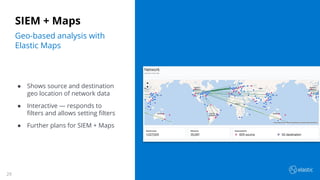 29
SIEM + Maps
Geo-based analysis with
Elastic Maps
● Shows source and destination
geo location of network data
● Interactive — responds to
ﬁlters and allows setting ﬁlters
● Further plans for SIEM + Maps
 