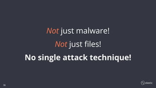 3636
Not just malware!
Not just ﬁles!
No single attack technique!
 