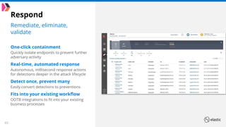 43
Respond
Remediate, eliminate,
validate
One-click containment
Quickly isolate endpoints to prevent further
adversary activity
Real-time, automated response
Autonomous, mIllisecond response actions
for detections deeper in the attack lifecycle
Detect once, prevent many
Easily convert detections to preventions
Fits into your existing workﬂow
OOTB integrations to ﬁt into your existing
business processes
 