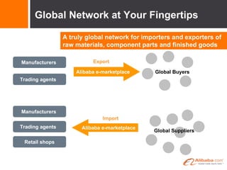 Open Sesame Mumbai December 2007 Presentation