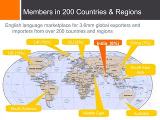 Open Sesame Mumbai December 2007 Presentation