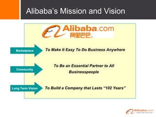 Open Sesame Mumbai December 2007 Presentation