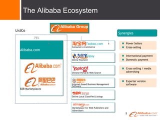 Open Sesame Mumbai December 2007 Presentation