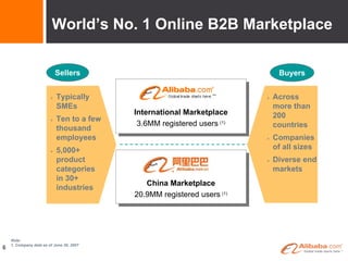 Open Sesame Mumbai December 2007 Presentation