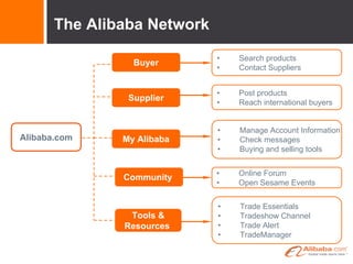 Open Sesame Mumbai December 2007 Presentation