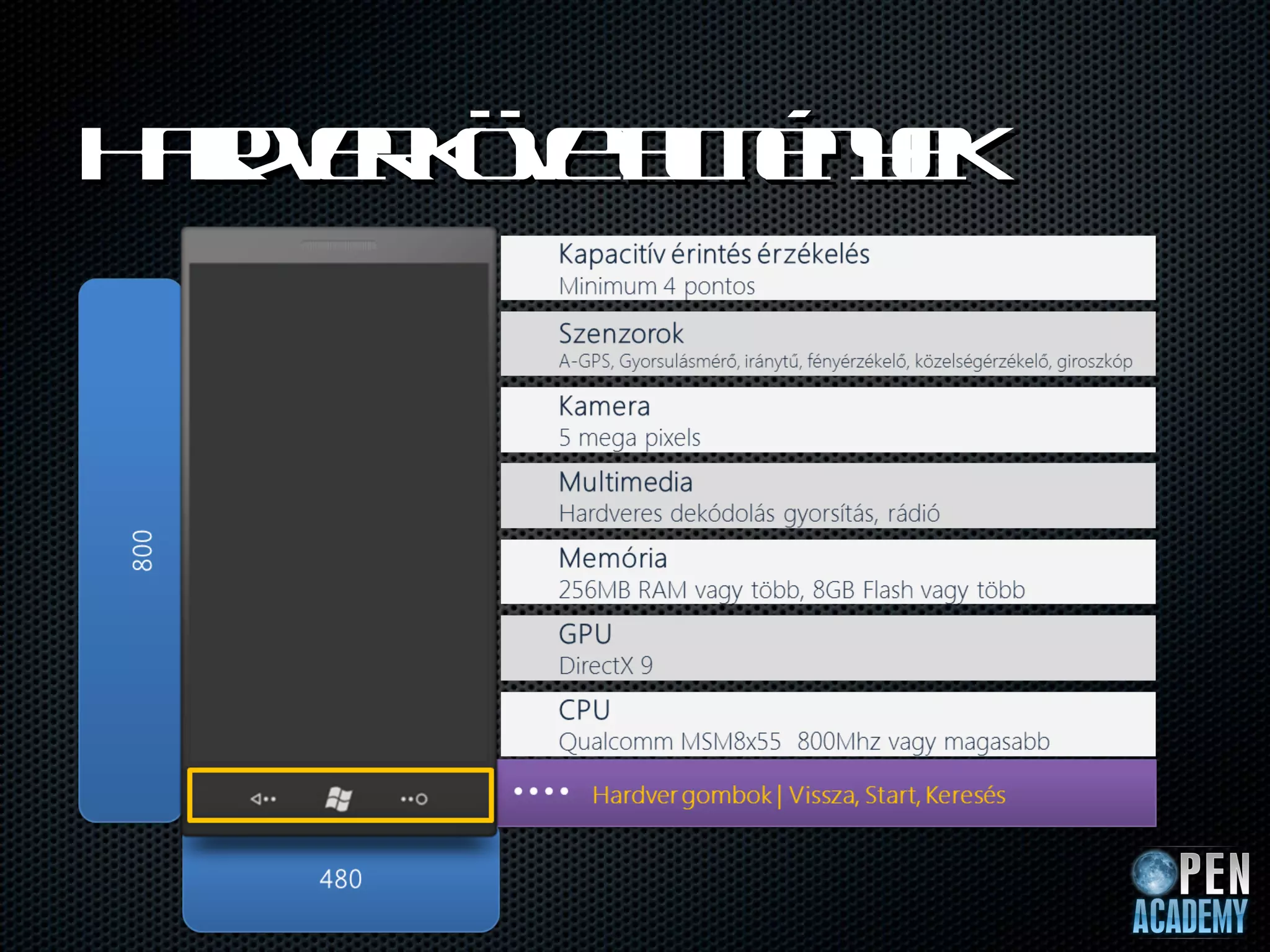 H rvr öe lé yk
 ade k vtm ne
        e
 