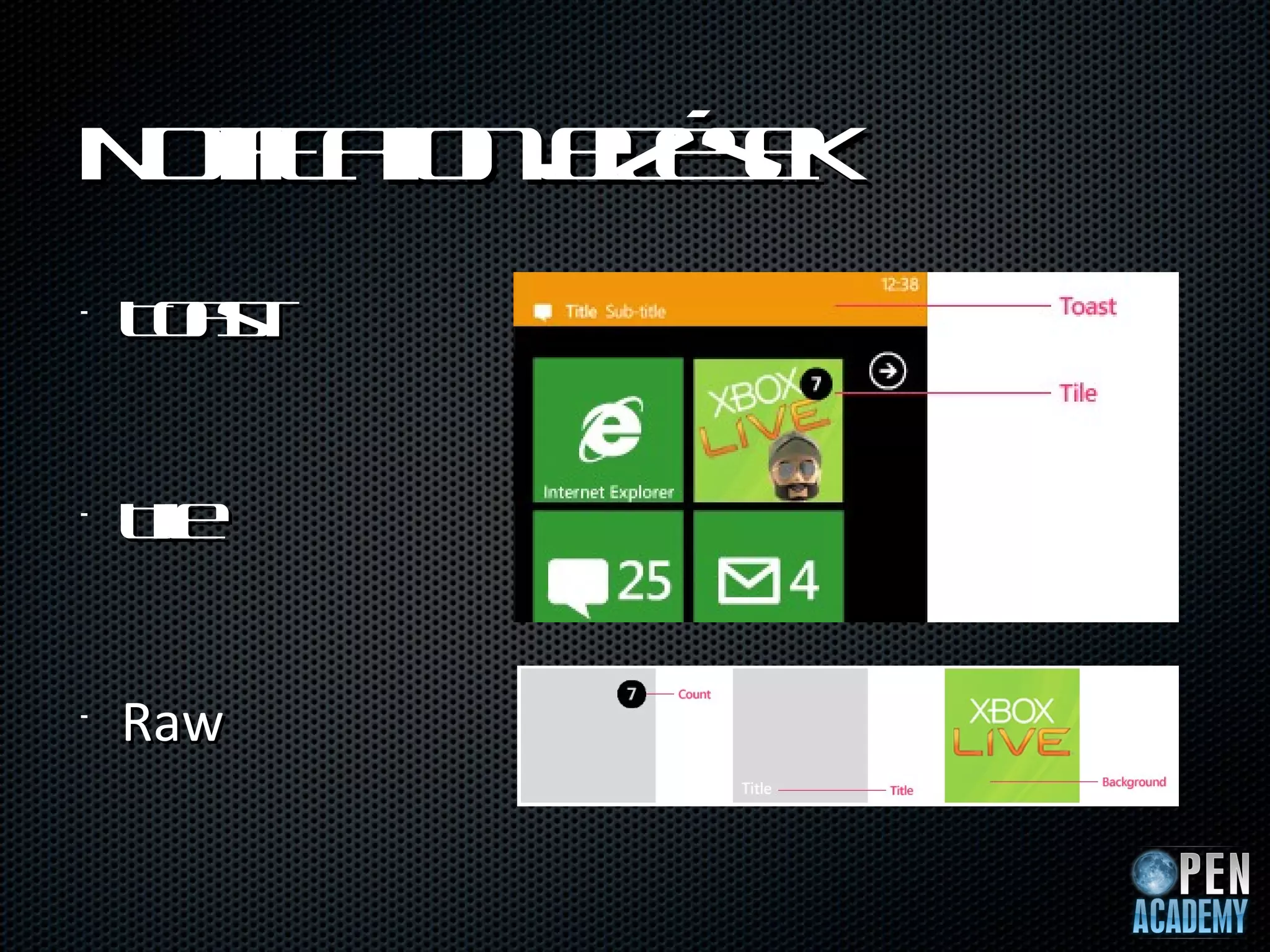 N t a ne ée
 oif t jzsk
   ic io l
•   T at
     os


•   Te
     il


•   Raw
 