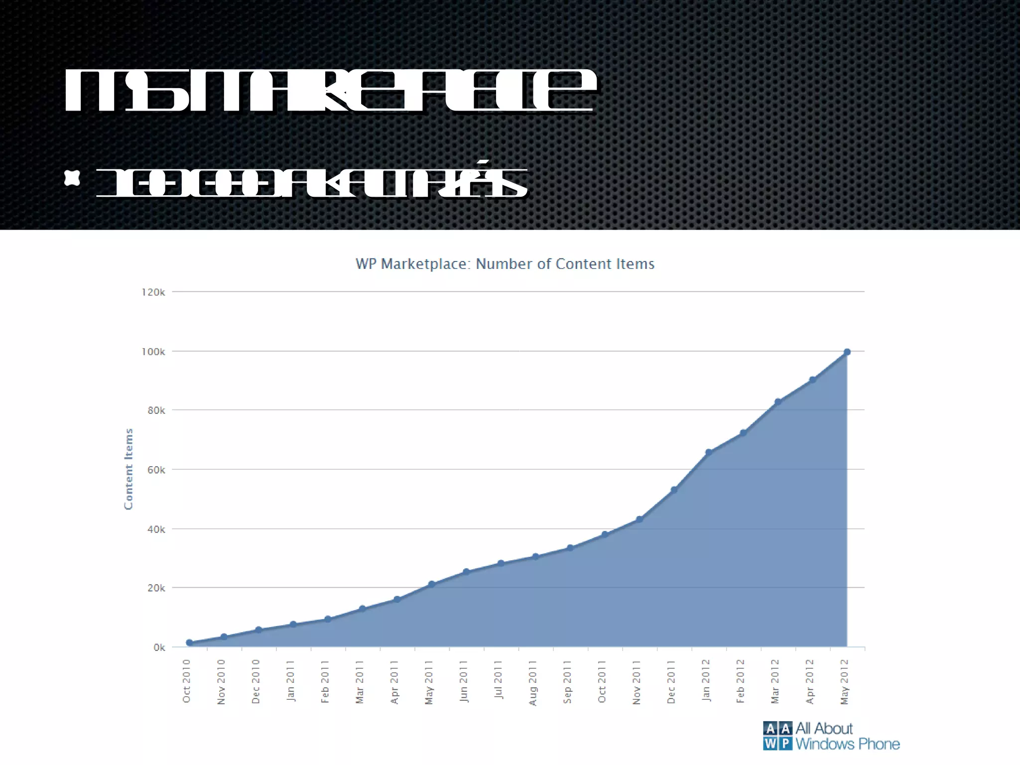M M r tl e
 S ak p c
     e a
1 00 0a a aá
 0 0 l l zs
       km
 