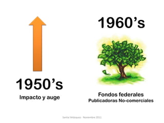 1960’s



1950’s                                         Fondos federales
Impacto y auge
                                      Publicadoras No-comerciales


                 Santia Velázquez - Noviembre 2011
 