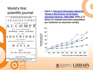 World’s first
scientific journal
Figure 1: Research Information Network.
Trends in the finances of UK higher
education libraries: 1999-2009, 2010, p 17
(Chart 12: Indexed real terms expenditure
per institution on electronic serials)
 