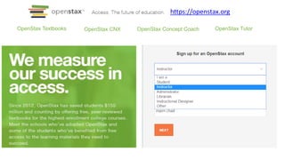 OpenStax Textbooks OpenStax CNX
https://openstax.org
OpenStax TutorOpenStax Concept Coach
 