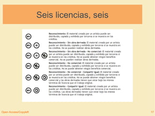 Seis licencias, seis 
Open Access/Copyleft 17 
 