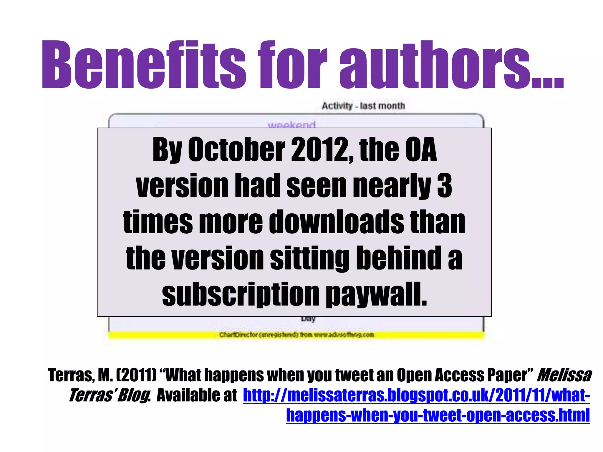 Benefits for authors... 
By October 2012, the OA 
version had seen nearly 3 
times more downloads than 
the version sitting behind a 
subscription paywall. 
Terras, M. (2011) “What happens when you tweet an Open Access Paper” Melissa 
Terras’ Blog. Available at http://melissaterras.blogspot.co.uk/2011/11/what-happens- 
when-you-tweet-open-access.html 
 