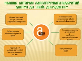 Безкоштовний
оперативний обмін
науковою інформацією
Розширення доступу
до інформації
підвищення
ефективності наукової
роботи
Популяризація
робіт
Підвищення
цитованості робіт і
частоти звернень
до них
Забезпечення
збереження робіт в
архіві
Повнотекстовий
пошук у Ваших
цифрових матеріалах
 