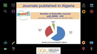 freegoogleslidestemplates.com
Use simple diagrams
Idea Design Implementation
11
 
