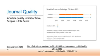 Journal Quality
Another quality indicator from
Scopus is Cite Score
CiteScore in 2019
=
No. of citations received in 2016-2019 to documents published in
2016-2019
No. of documents published in 2016-2019
 