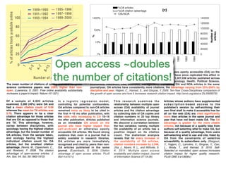 driven transition to free access for all
                      1989–1990          1995–1996                      articles ...