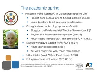 The academic spring
•     Research Works Act (RWA) in US congress (Dec 16, 2011)

       •     Prohibit open access for Fe...