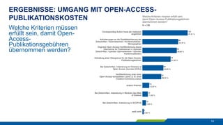 ERGEBNISSE: UMGANG MIT OPEN-ACCESS-
PUBLIKATIONSKOSTEN
14
Welche Kriterien müssen
erfüllt sein, damit Open-
Access-
Publik...