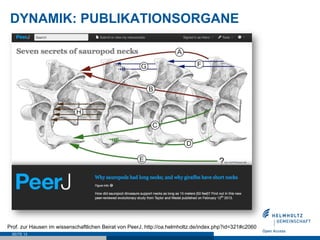 DYNAMIK: PUBLIKATIONSORGANE




Prof. zur Hausen im wissenschaftlichen Beirat von PeerJ, http://oa.helmholtz.de/index.php?id=321#c2060
 SEITE 13
 