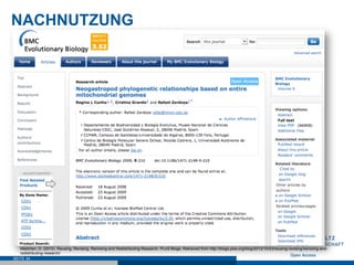 NACHNUTZUNG




   Mietchen, D. (2012). Reusing, Revising, Remixing and Redistributing Research. PLoS Blogs. Retrieved from http://blogs.plos.org/blog/2012/10/23/reusing-revising-remixing-and-
   redistributing-research/
SEITE 34
 