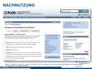 NACHNUTZUNG




   Wodak, S. J., Mietchen, D., Collings, A. M., Russell, R. B., & Bourne, P. E. (2012). Topic pages: PLoS Computational Biology meets Wikipedia. PLoS computational biology,
   8(3), e1002446. doi:10.1371/journal.pcbi.1002446
SEITE 36
 