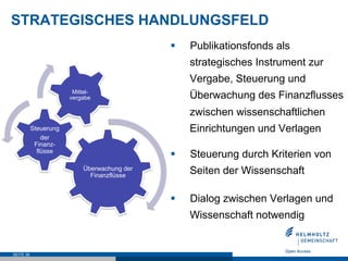 STRATEGISCHES HANDLUNGSFELD
                                              §    Publikationsfonds als
                                                    strategisches Instrument zur
                                                    Vergabe, Steuerung und
                        Mittel-
                       vergabe                      Überwachung des Finanzflusses
                                                    zwischen wissenschaftlichen
           Steuerung                                Einrichtungen und Verlagen
               der
            Finanz-
             flüsse
                                              §    Steuerung durch Kriterien von
                            Überwachung der
                              Finanzflüsse
                                                    Seiten der Wissenschaft

                                              §    Dialog zwischen Verlagen und
                                                    Wissenschaft notwendig


SEITE 38
 