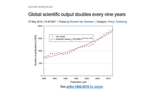 See arXiv:1402.4578 for details
 