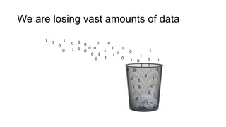 We are losing vast amounts of data
0
0
0
0
0
0
0
0
0
0
0
0
0
1
1
1
1
1
1
11
1
1
1
1
1
1
1
0
0
0
0
0
0
0
00
0
00 0
1
1
1 1
1
0
 