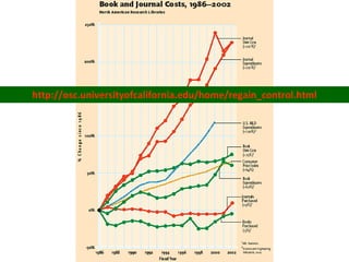 http://osc.universityofcalifornia.edu/home/regain_control.html 