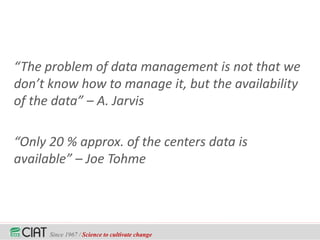 Open Access Essentials: How You Can Go Open Access with CIAT? 
