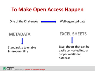 Open Access Essentials: How You Can Go Open Access with CIAT? 