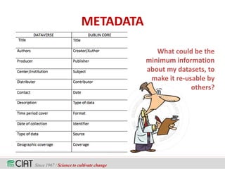 Open Access Essentials: How You Can Go Open Access with CIAT? 
