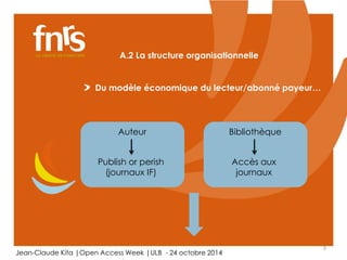 3 
A.2 La structure organisationnelle 
Du modèle économique du lecteur/abonné payeur… 
Auteur 
Publish or perish 
(journaux IF) 
Bibliothèque 
Accès aux 
journaux 
Jean-Claude Kita |Open Access Week |ULB - 24 octobre 2014 
 