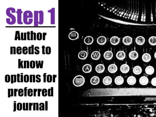 Step 1
Author
needs to
know
options for
preferred
journal

 