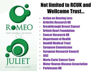 Not limited to RCUK and
Wellcome Trust…
-

Action on Hearing Loss
Arthritis Research UK
Breakthrough Breast Cancer
British Heart Foundation
Cancer Research UK
Department of Health
Dunhill Medical Trust
European Commission
European Research Council
JISC
Marie Curie Cancer Care
Motor Neuron Disease Association
Parkinsons UK

 