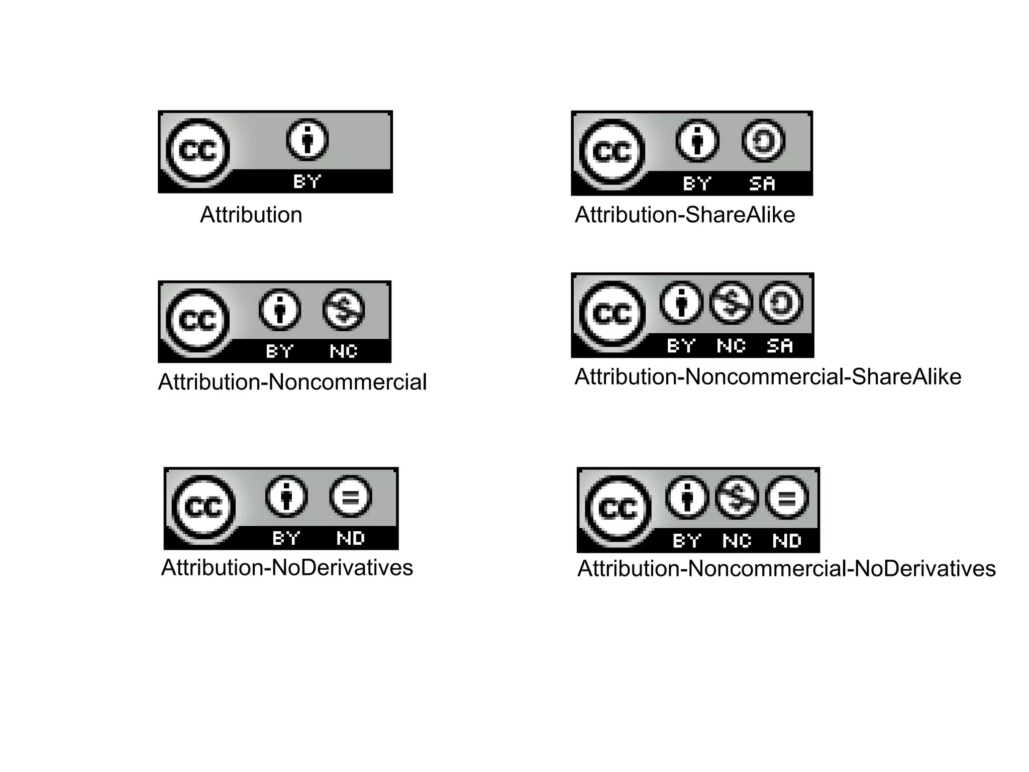 Attribution              Attribution-ShareAlike




Attribution-Noncommercial   Attribution-Noncommercial-ShareAlike




Attribution-NoDerivatives   Attribution-Noncommercial-NoDerivatives
 
