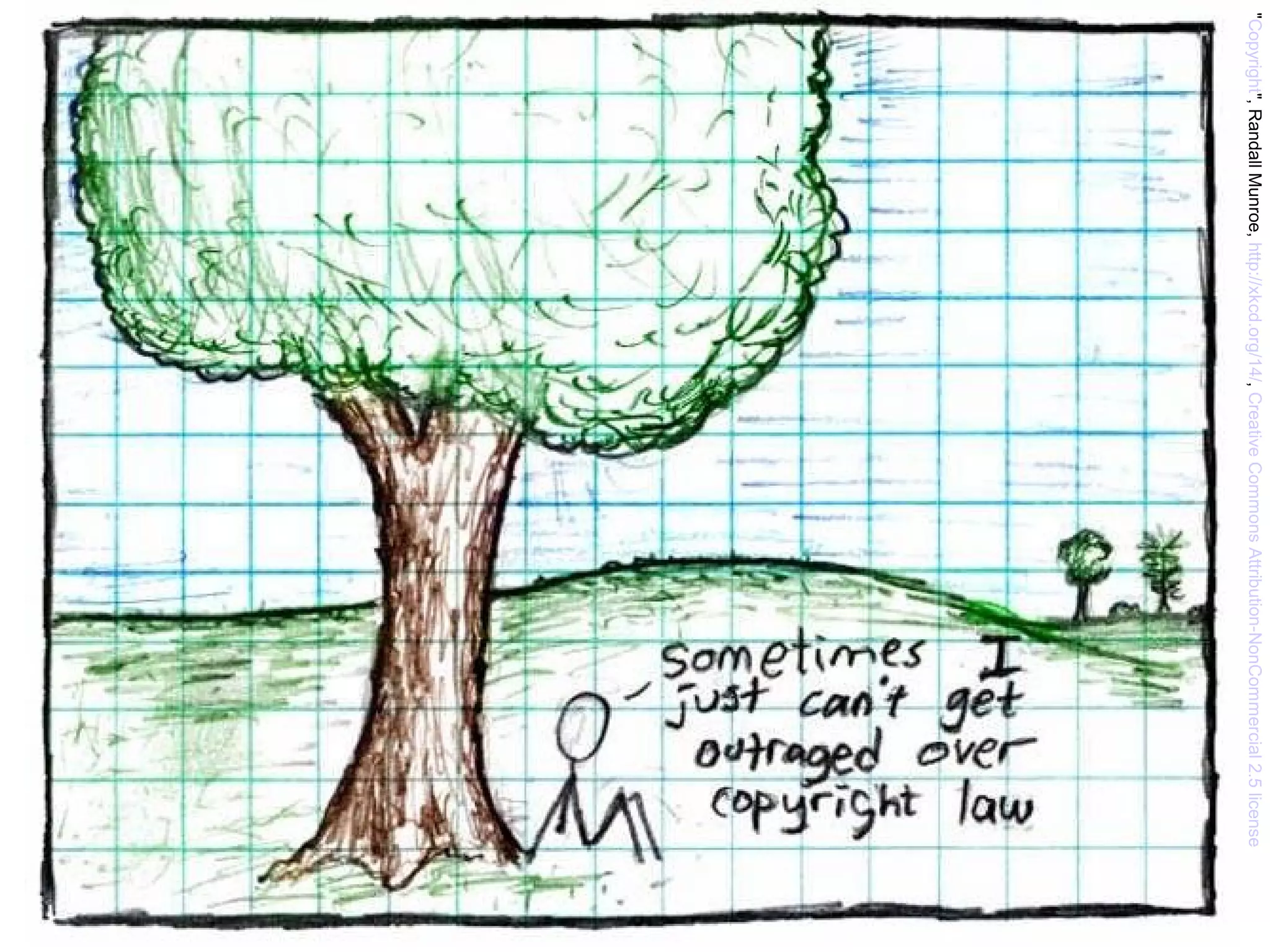 "Copyright", Randall Munroe, http://xkcd.org/14/, Creative Commons Attribution-NonCommercial 2.5 license
                                                                                                                                                                  CRICOS No. 00213J
                                                                                                                       part of the Creative Commons international initiative
                                                                                                           AUSTRALIA
 