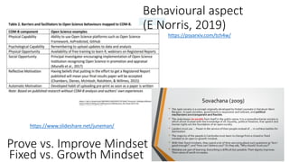 Prove vs. Improve Mindset
https://www.slideshare.net/juneman/
Behavioural aspect
(E Norris, 2019)
https://psyarxiv.com/tch4w/
Fixed vs. Growth Mindset
 