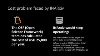 Cost problem faced by INARxiv
The OSF (Open
Science Framework)
team has calculated
the cost of USD 25,000
per year.
INArxiv would stop
operating:
The name INArxiv will no longer be a
server but a movement (Option 1)
INArxiv is part of RIN (Repositori Ilmiah
Nasional or National Scientific
Repository). RIN for data, INArxiv for
paper. Server merges with RIN (Option 2).
 