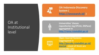 OA at
Institutional
level
OA Indonesia-Discovery
System (
https://onesearch.id/ )
Universities' theses
repositories (eg EPrint, DSPace)
aggregated in
http://rama.ristekdikti.go.id
Open Journal Systems
(aggregated in
http://garuda.ristekdikti.go.id/
journal ; most of them are
DIAMOND OA)
 