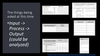 The things being
asked at this time
•Input ->
Process ->
Output
(could be
analyzed)
https://awan.ristekdikti.go.id/index.php/s/BMAMelMjwav5yxq
 