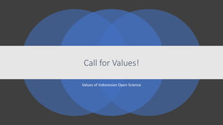 Values of Indonesian Open Science
Call for Values!
 
