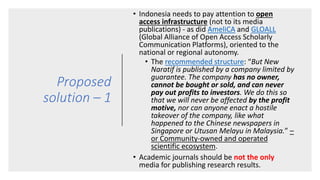 Open Access in indonesia
