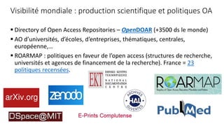 Visibilité mondiale : production scientifique et politiques OA
 Directory of Open Access Repositories – OpenDOAR (+3500 d...