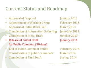 Current Status and Roadmap
Approval of Proposal
Appointment of Working Group
Approval of Initial Work Plan
Completion of Information Gathering
Completion of Initial Draft
Release of Initial Draft
for Public Comment (30 days)
• End of Public Comment Period
• Consideration of public comments
• Completion of Final Draft
•
•
•
•
•
•

January 2013
February 2013
March 2013
June-July 2013
October 2013
January 2014
February 2014
March 2014
Spring 2014

 