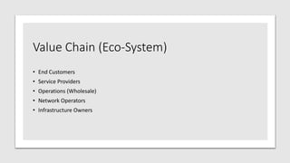 Value Chain (Eco-System)
• End Customers
• Service Providers
• Operations (Wholesale)
• Network Operators
• Infrastructure Owners
 