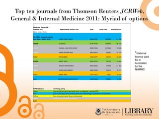Top ten journals from Thomson Reuters JCRWeb,
General & Internal Medicine 2011: Myriad of options
        Medicine, General &
        Internal 2011                         Abbreviated Journal Title                  ISSN          Total Cites          Impact Factor
        Open Access Status

        OA 1990+ research articles
        free after 6 mths/ BLUE             1 NEW ENGL J MED                             0028-4793             232068              53.298

        GREEN                               2 LANCET                                     0140-6736             158906              38.278

        WHITE                               3 JAMA-J AM MED ASSOC                        0098-7484             117668              30.026

        WHITE                               4 ANN INTERN MED                             0003-4819               45683             16.733
                                                                                                                                            *National
        GOLD                                5 PLOS MED                                   1549-1277               12574             16.269   licence paid
        GREEN                               6 BRIT MED J                                 0959-535X               74759             14.093
                                                                                                                                            for in
                                                                                                                                            Australian
        WHITE                               3 ARCH INTERN MED                            0003-9926               37598             11.462   by the
        WHITE                               3 CAN MED ASSOC J                            0820-3946               11413              8.217   NHMRC
        GOLD                                9 BMC MED                                    1741-7015                   1835           6.035

        BLUE                               10 COCHRANE DB SYST REV *                     1469-493X               29593              5.715




        RoMEO Colour                 Archiving policy
        Green                        Can archive pre-print and post-print or publisher's version/PDF
        Blue                         Can archive post-print (ie final draft post-refereeing) or publisher's version/PDF
        Yellow                       Can archive pre-print (ie pre-refereeing)
        White                        Archiving not formally supported
        Gold
 